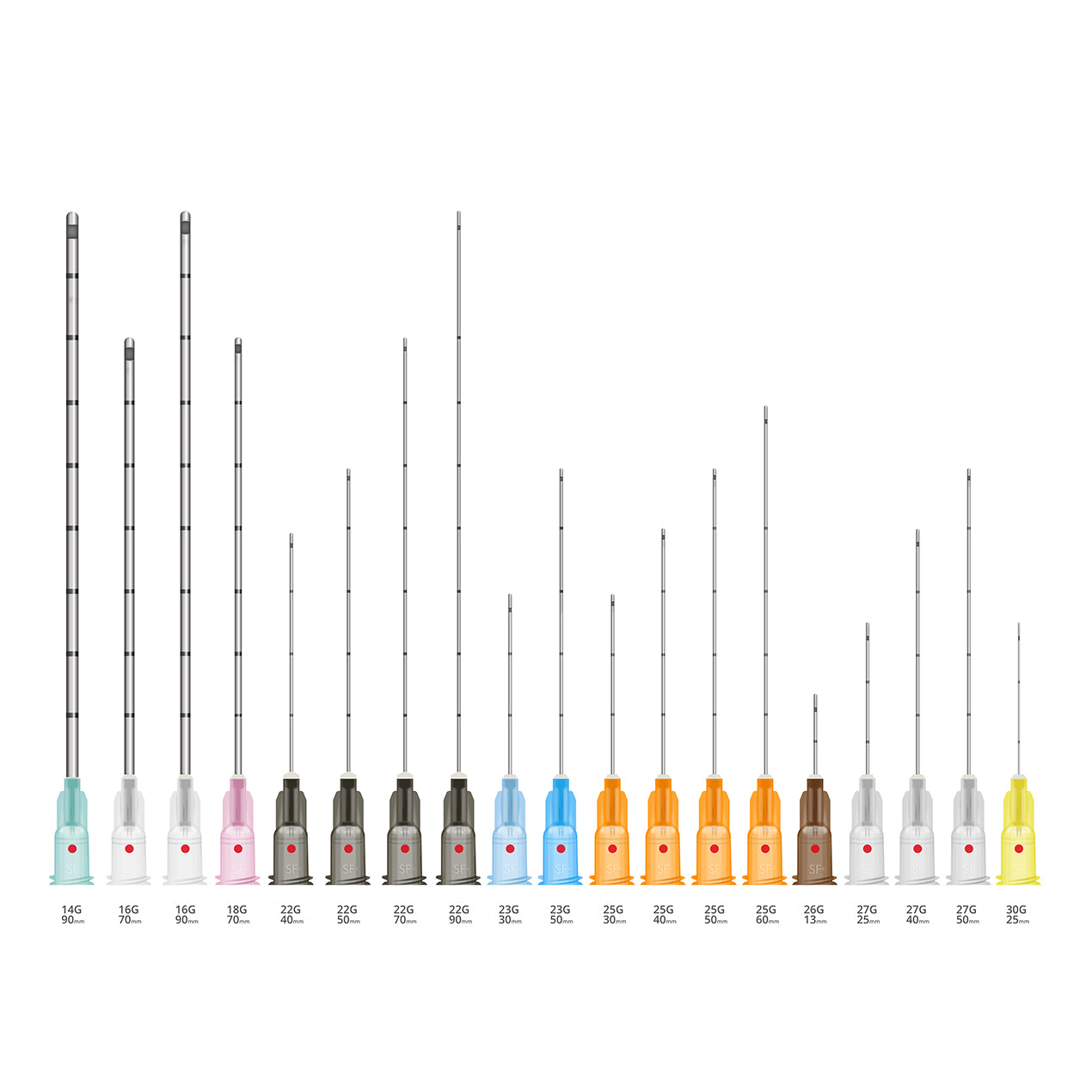 SOFTFIL® PRECISION 16G X 70MM